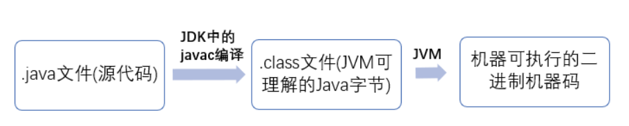 image-20210830194053266