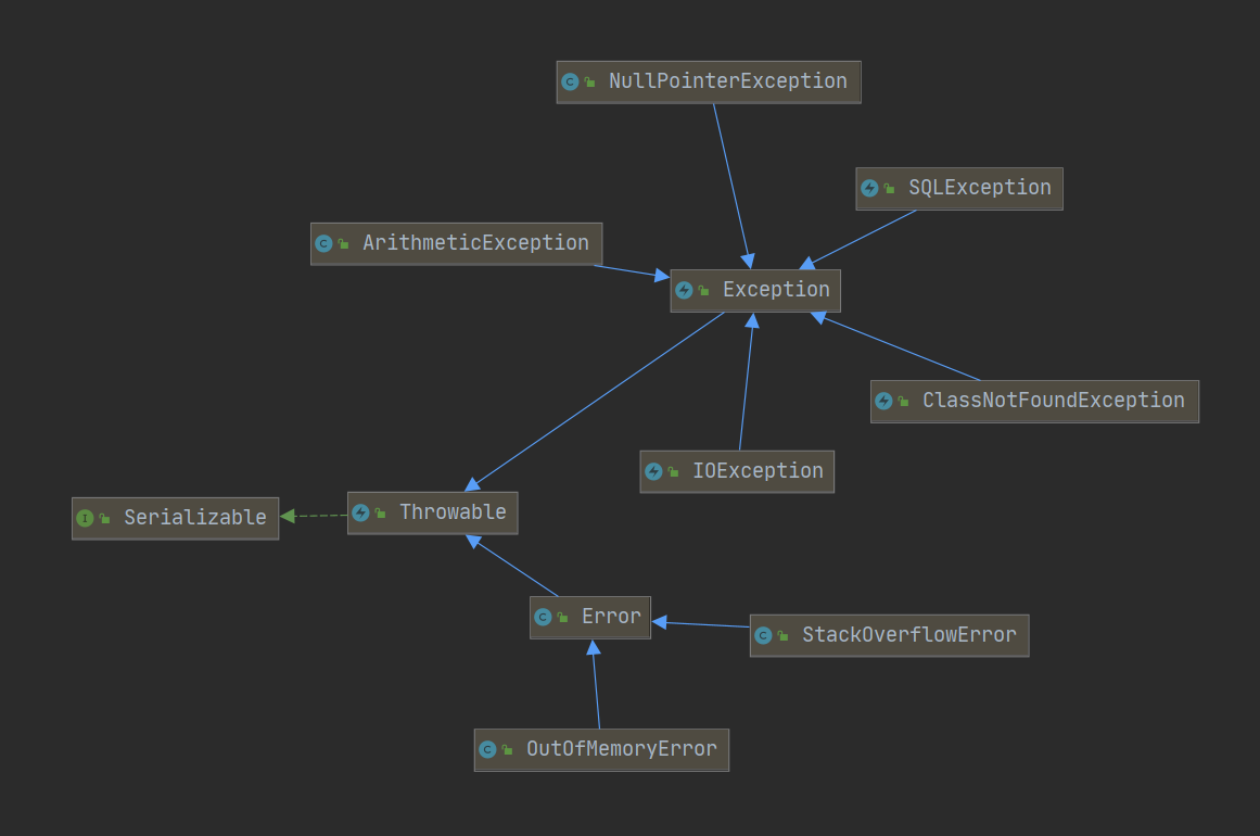 image-20210901220927916