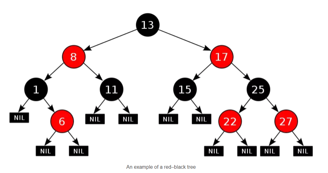 image-20210911223814194