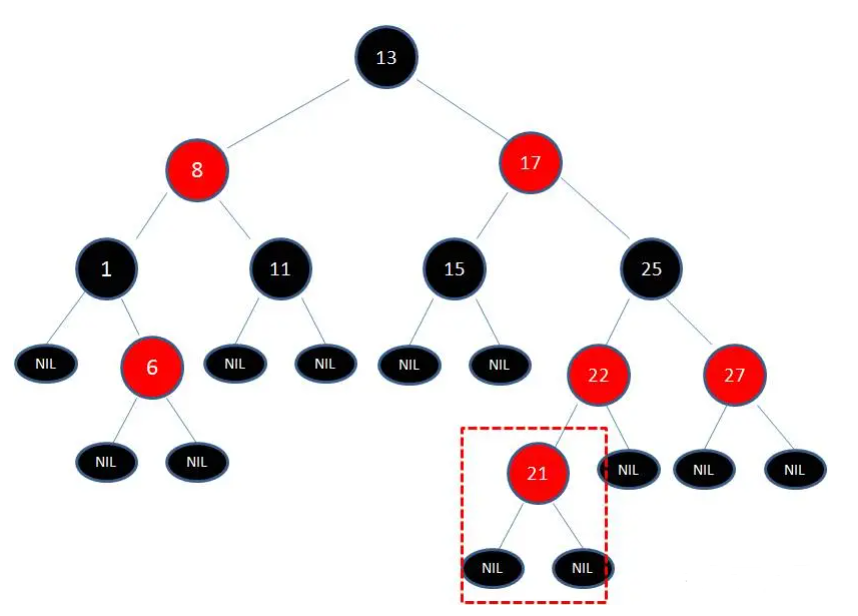 image-20210912154457288