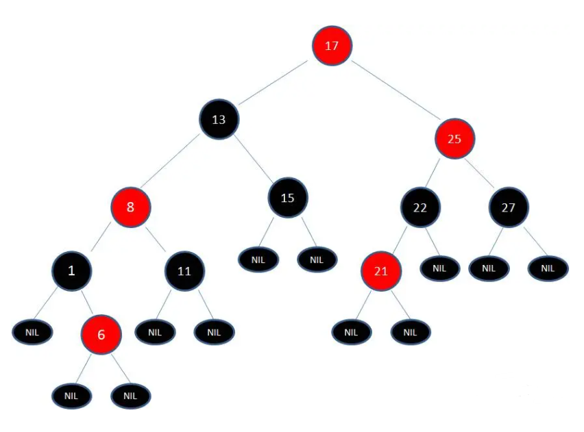 image-20210912154908801