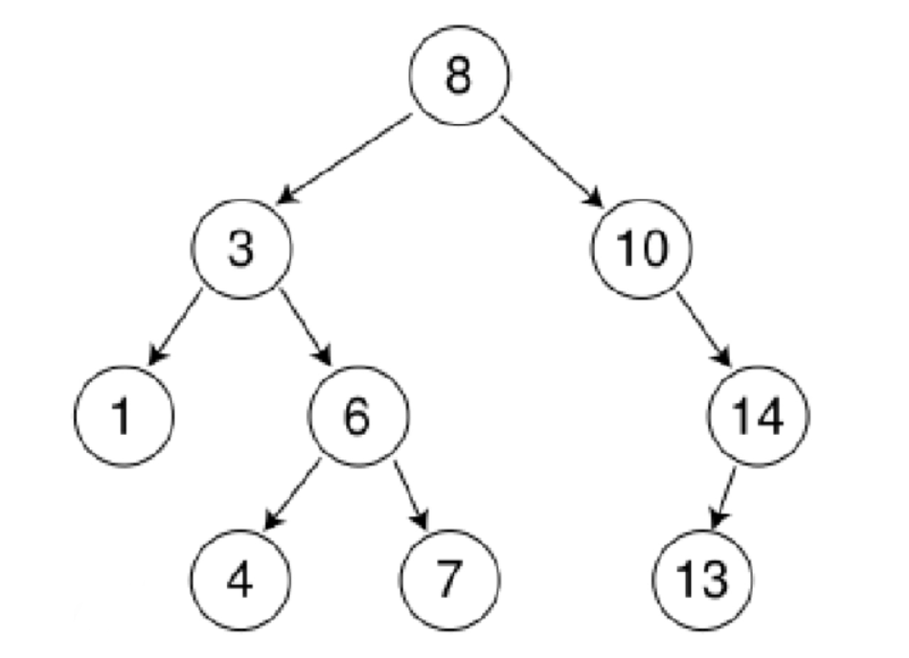 image-20210912222434072