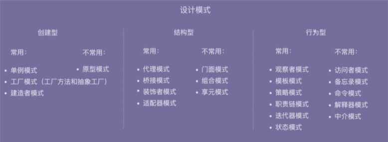 image-20210915170151978