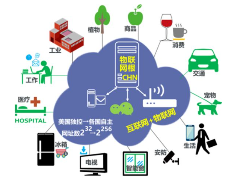 image-20210923151609804