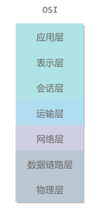 image-20210923153708838