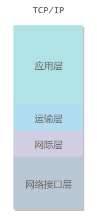 image-20210923154023773