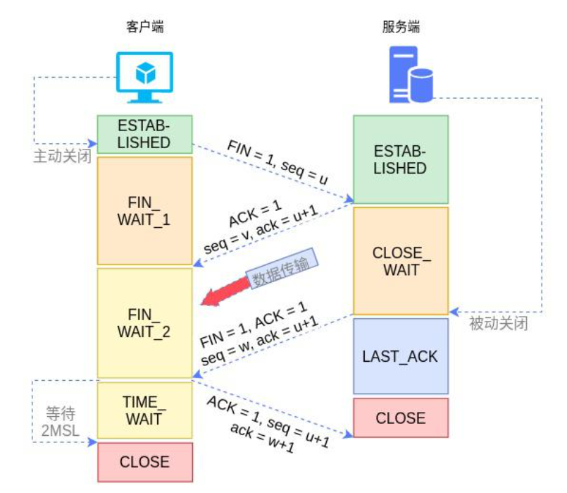 image-20210923173243645