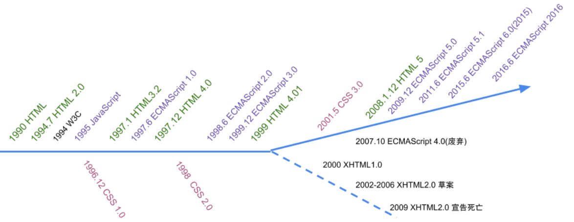 image-20211127210505274